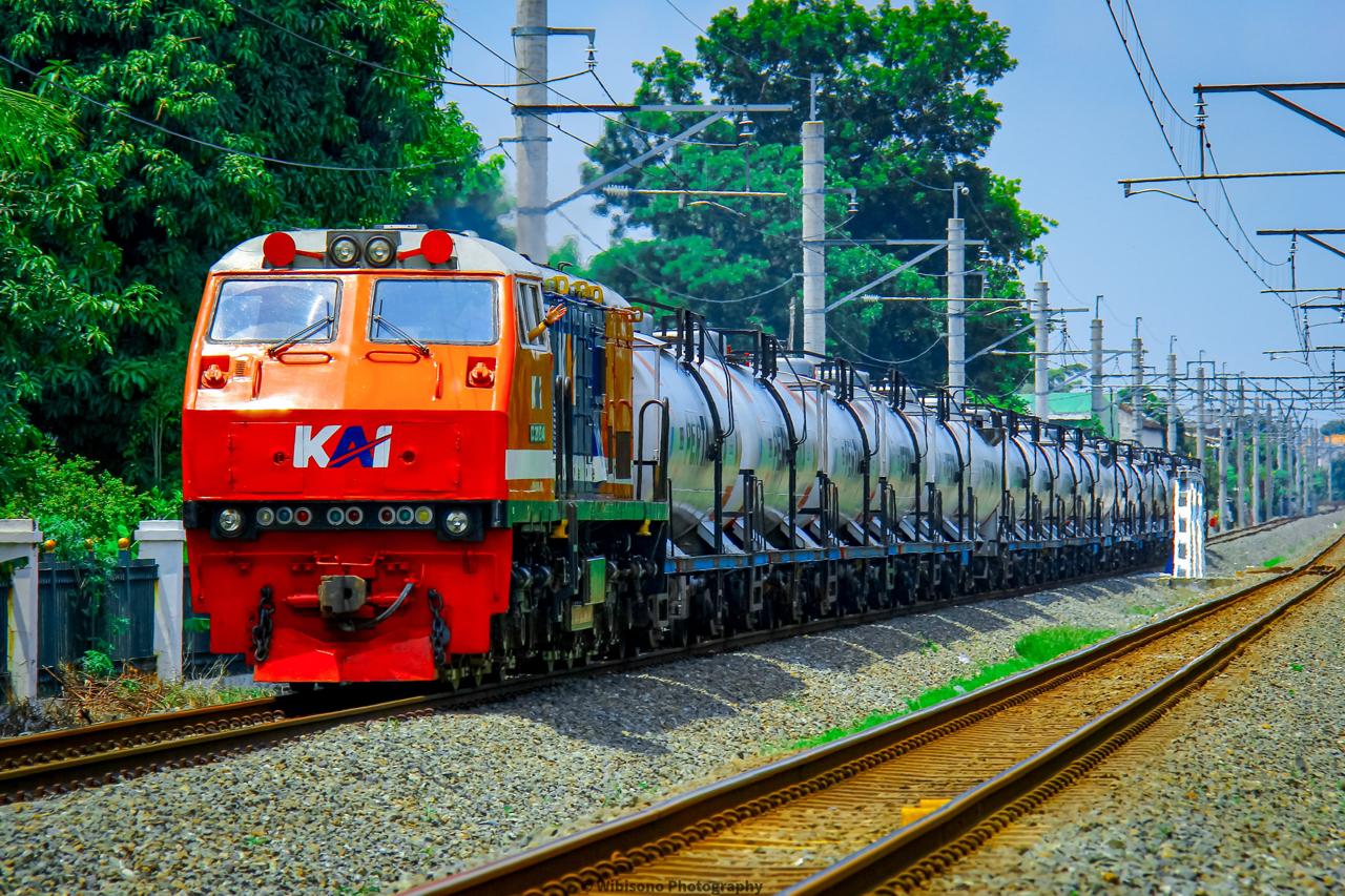 KA Favorit Lebaran: Transportasi Modern yang Terjangkau