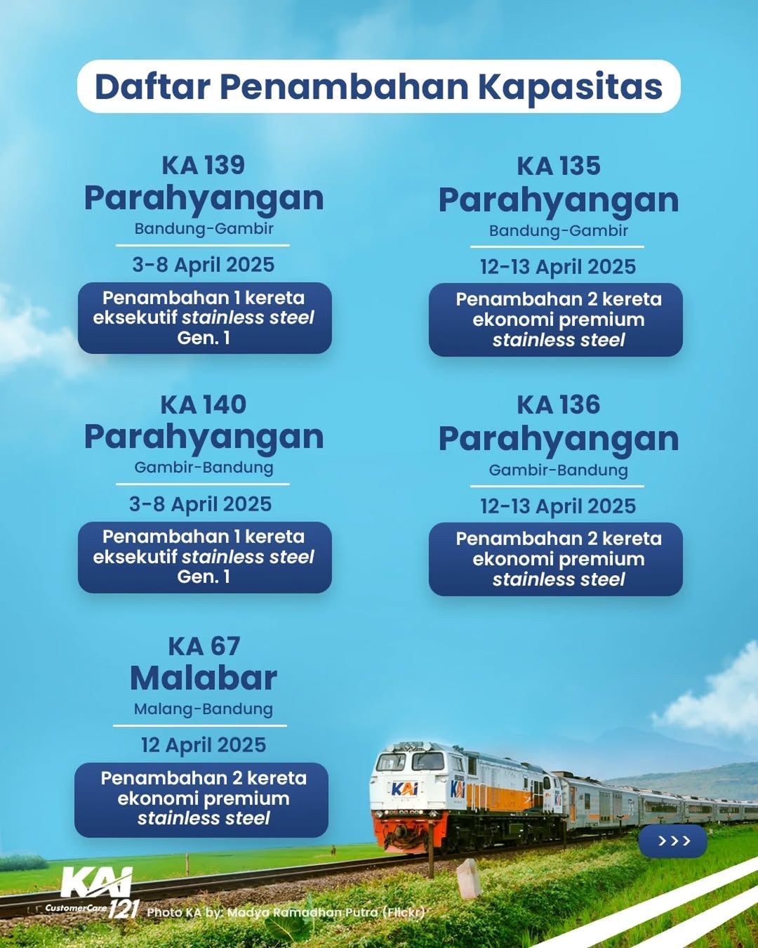 Kesempatan Terakhir! KA Parahyangan & Malabar Tambah Tempat Duduk untuk Libur Lebaran