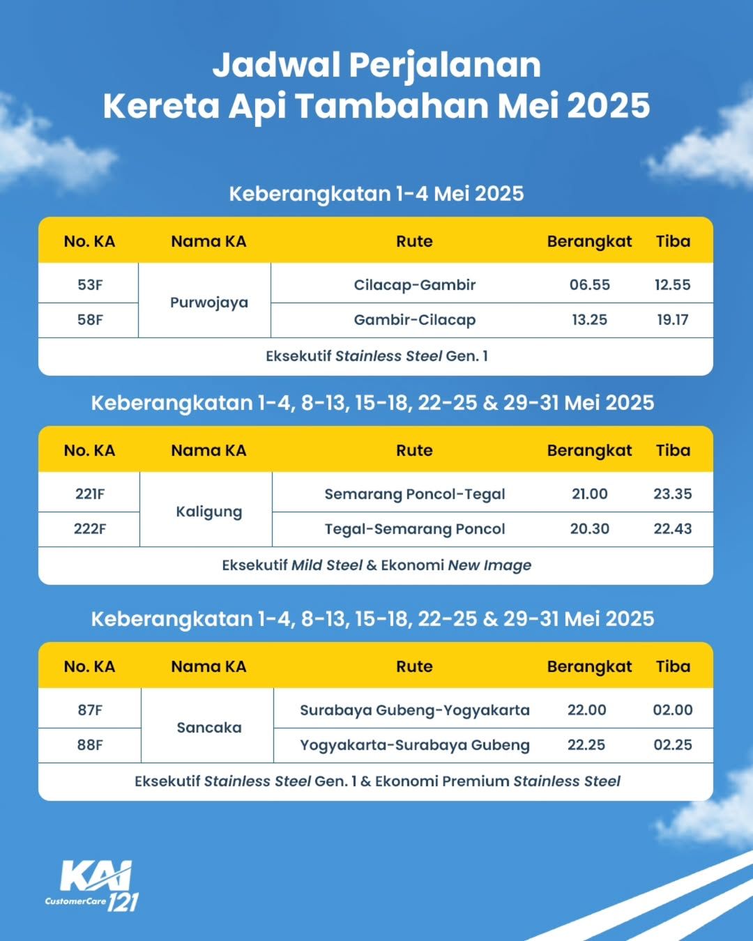 aMElzing Trip! Nikmati Liburan Tanpa Khawatir Kehabisan Tiket dengan Kereta Tambahan KAI